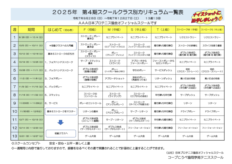 2025.4期テニス　　カリキュラム一覧のサムネイル