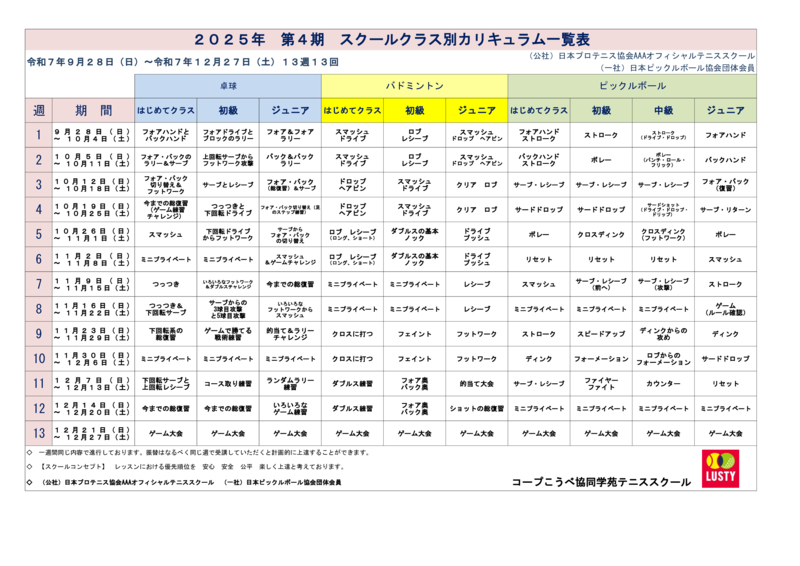 2025年第4期3種目カリキュラム一覧表（ジュニア入り）のサムネイル