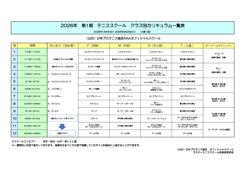 2026.第1期テニス一般カリキュラムのサムネイル