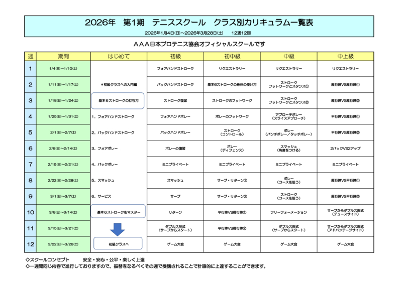 全種目【2026年1期】カリキュラム一覧表 | ラスティ寝屋川テニス