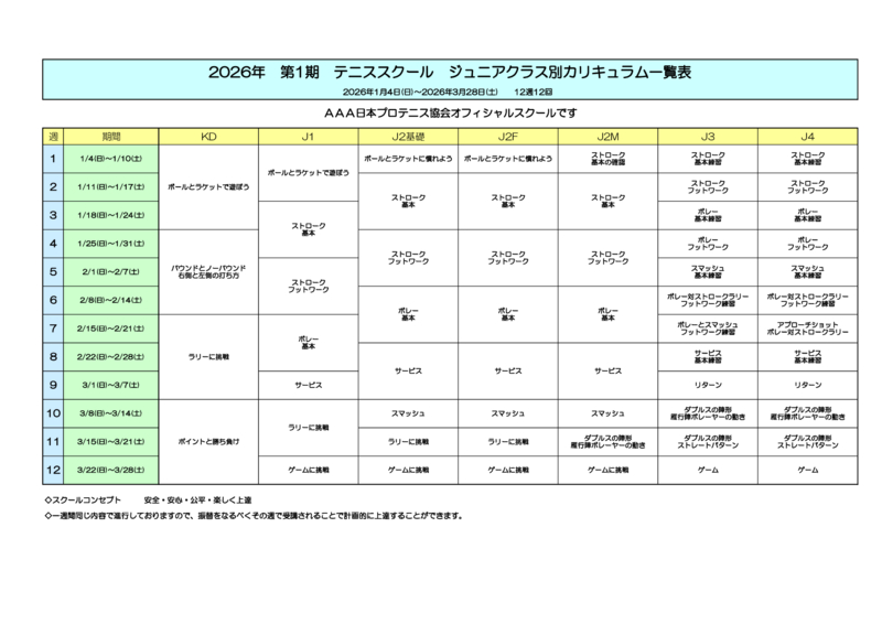 2026.1期テニスジュニアカリキュラム一覧 (1)のサムネイル