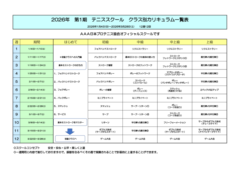 2026.1期テニス　　カリキュラム一覧のサムネイル