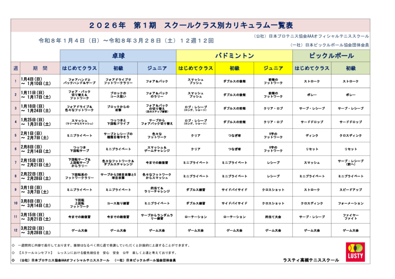 2026年第1期3種目カリキュラム一覧表（ジュニア入り）のサムネイル