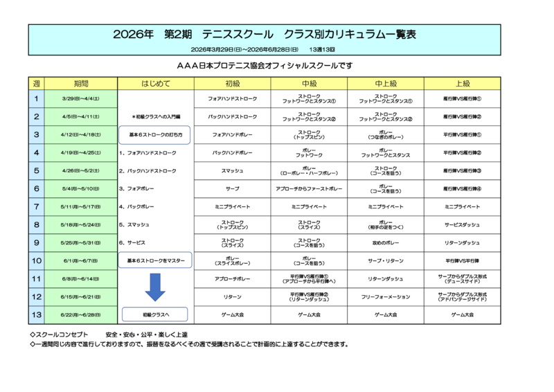 2026.2期テニス　　カリキュラム一覧 (1)のサムネイル