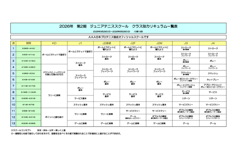 2026.2期テニスジュニアカリキュラム一覧のサムネイル